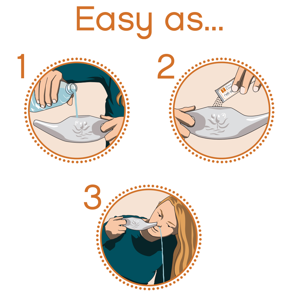 Porcelain Neti Pot directions